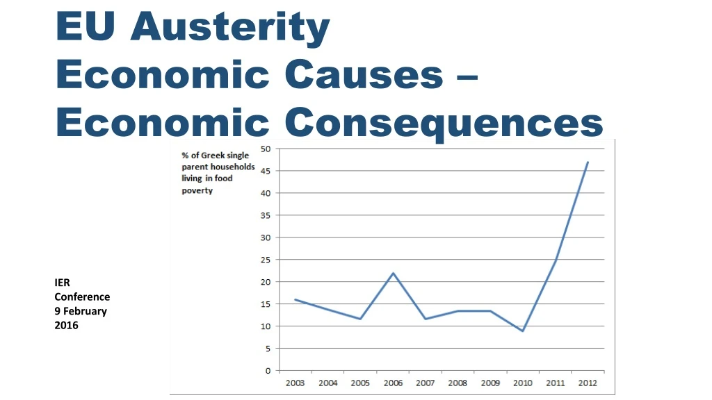 eu austerity economic causes economic consequences