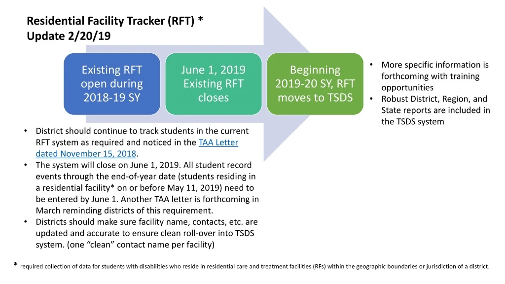 residential facility tracker rft update 2 20 19