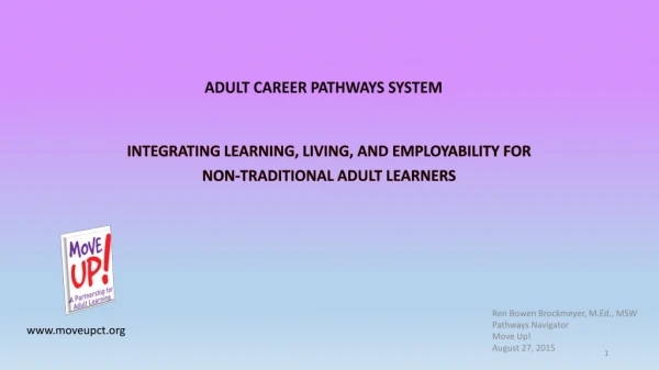 ADULT CAREER PATHWAYS SYSTEM