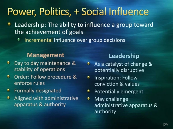 Power, Politics, + Social Influence