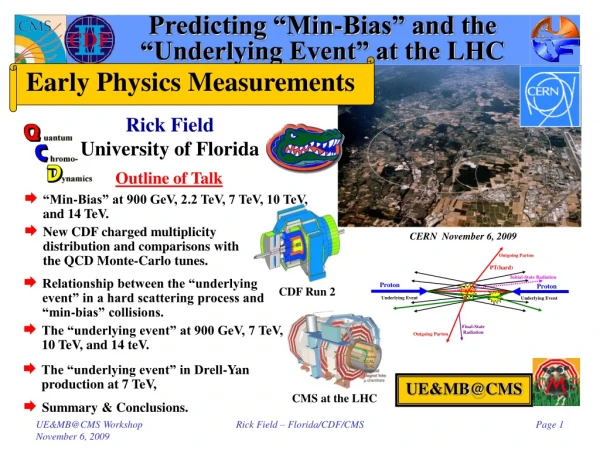 Predicting “Min-Bias” and the “Underlying Event” at the LHC