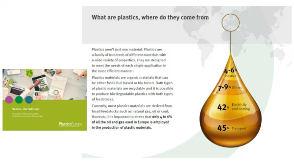 Plastics , packaging and trends