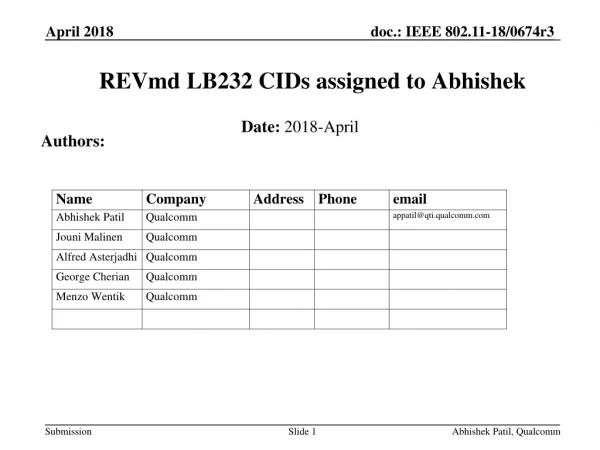 REVmd LB232 CIDs assigned to Abhishek
