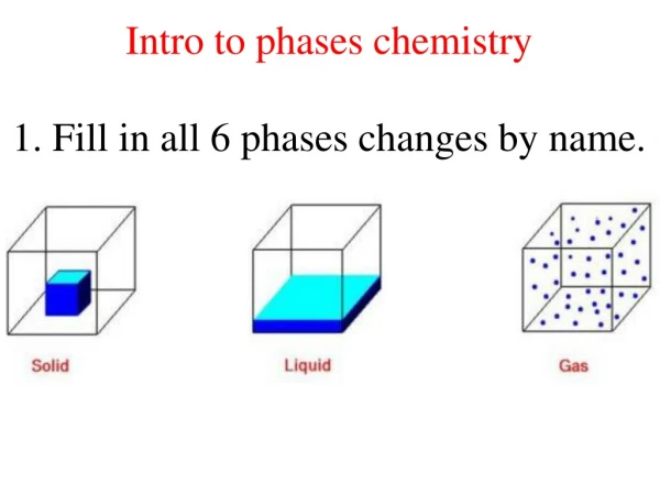 Intro to phases chemistry 1. Fill in all 6 phases changes by name. .
