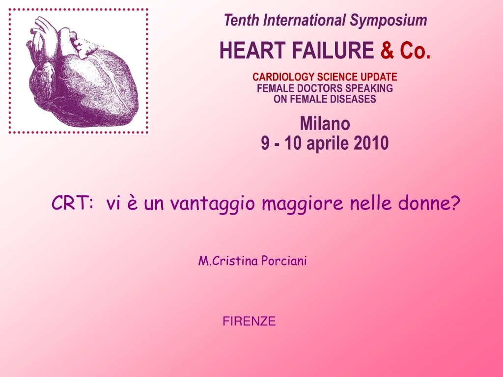 tenth international symposium heart failure