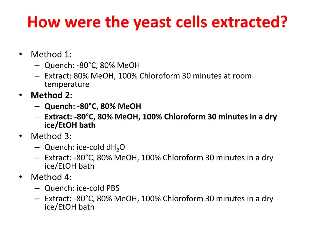 how were the yeast cells extracted