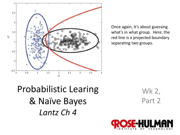 Probabilistic Learing &amp; Naïve Bayes Lantz Ch 4