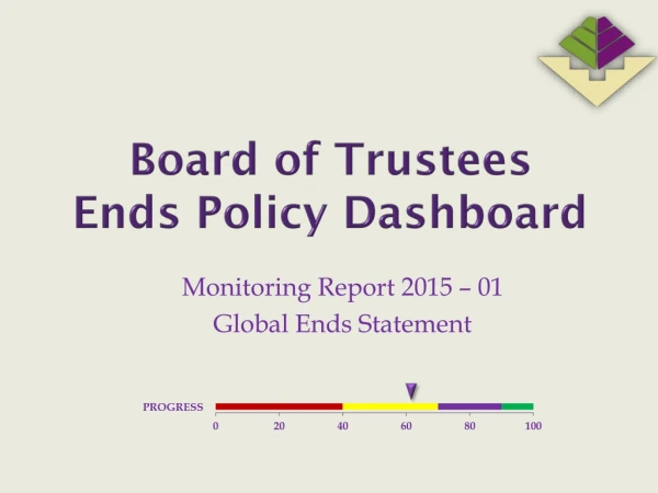 Board of Trustees Ends Policy Dashboard