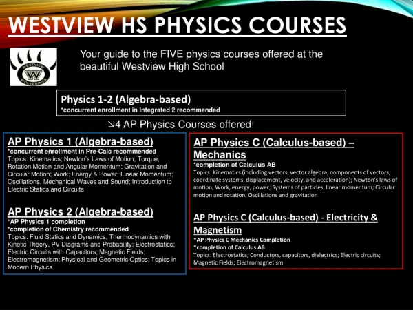 Westview HS Physics Courses