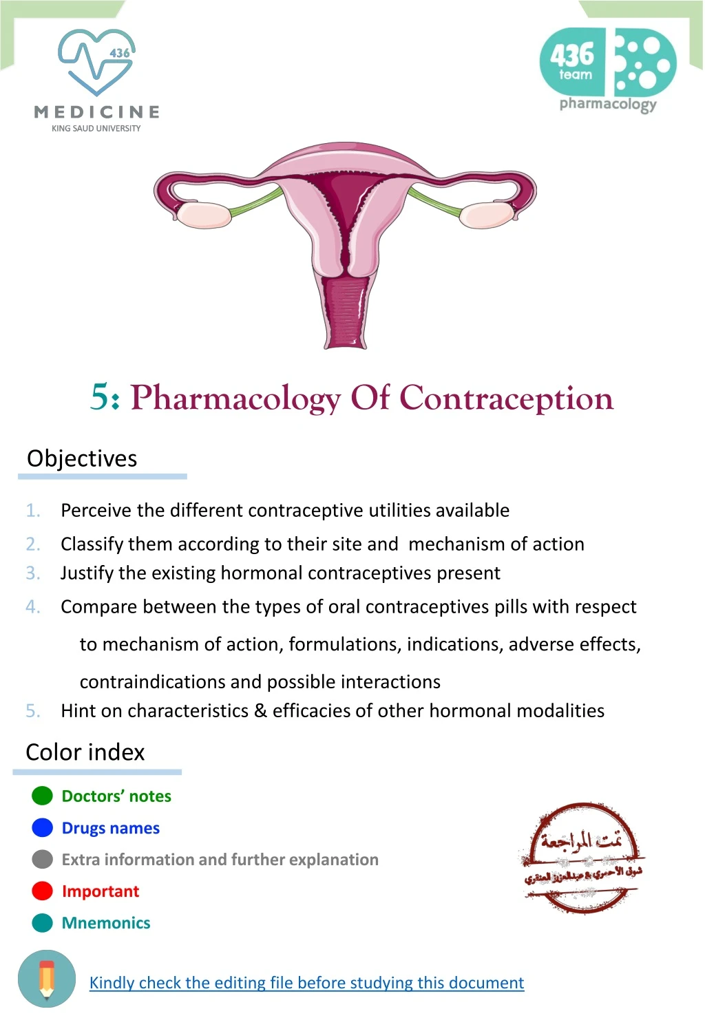 5 pharmacology of contraception