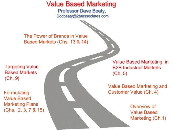 Overview of Value Based Marketing (Ch.1)