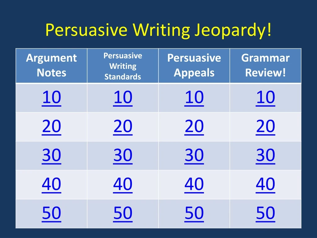 persuasive writing jeopardy