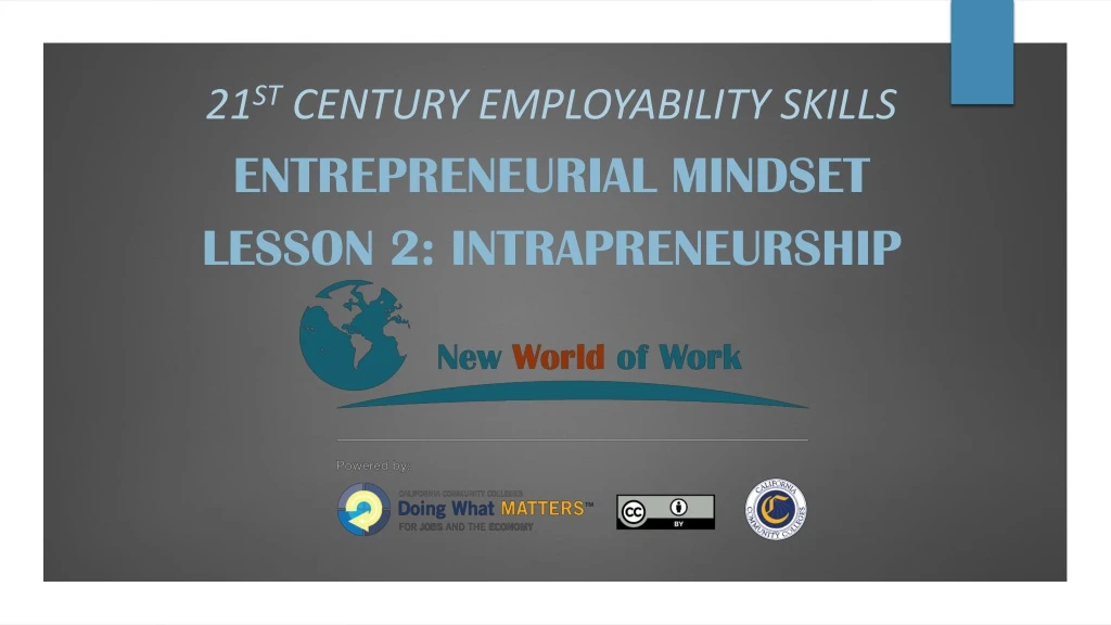 21 st century employability skills entrepreneurial mindset lesson 2 intrapreneurship