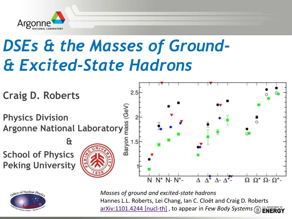 dses the masses of ground excited state hadrons