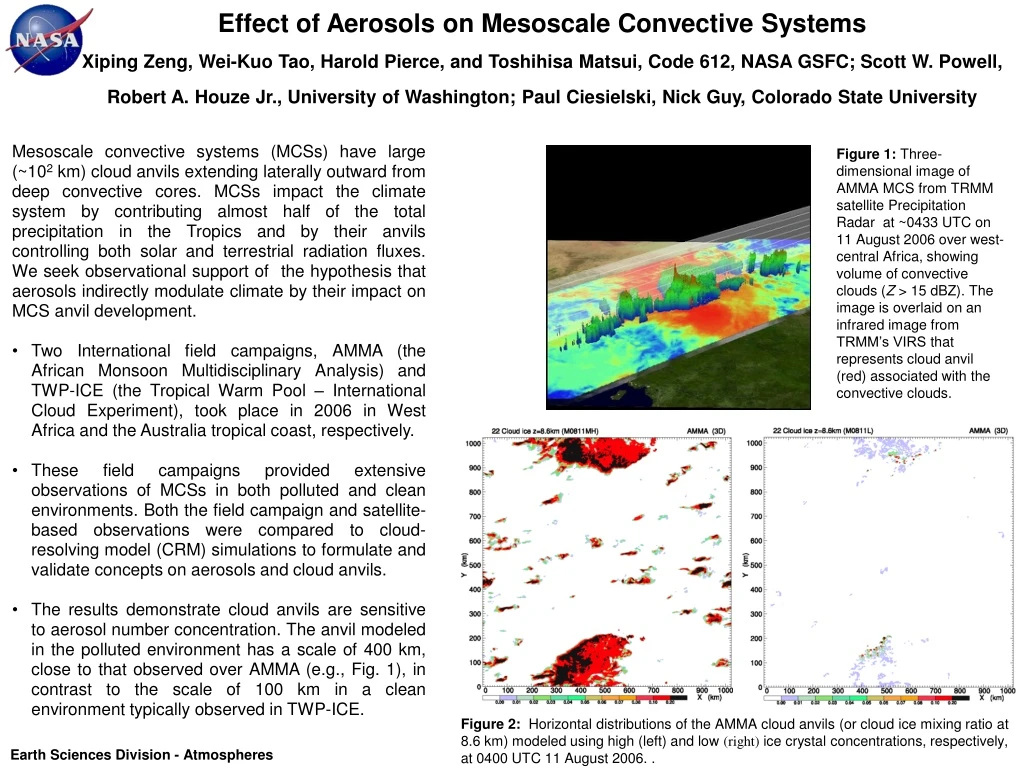 effect of aerosols on mesoscale convective