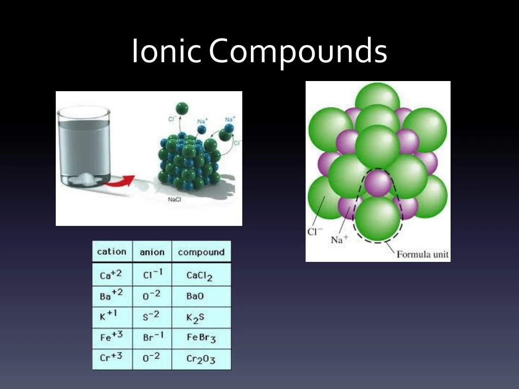 ionic compounds