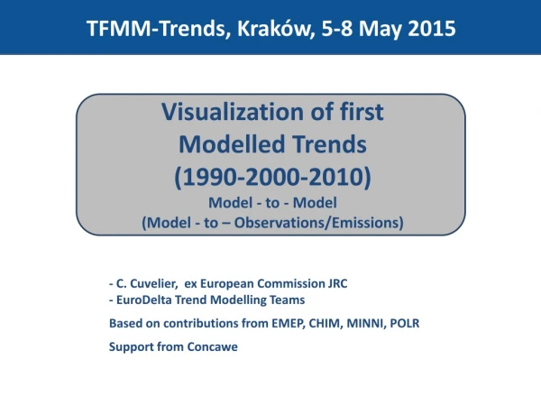 Visualization of first Modelled Trends (1990-2000-2010 ) Model - to - Model
