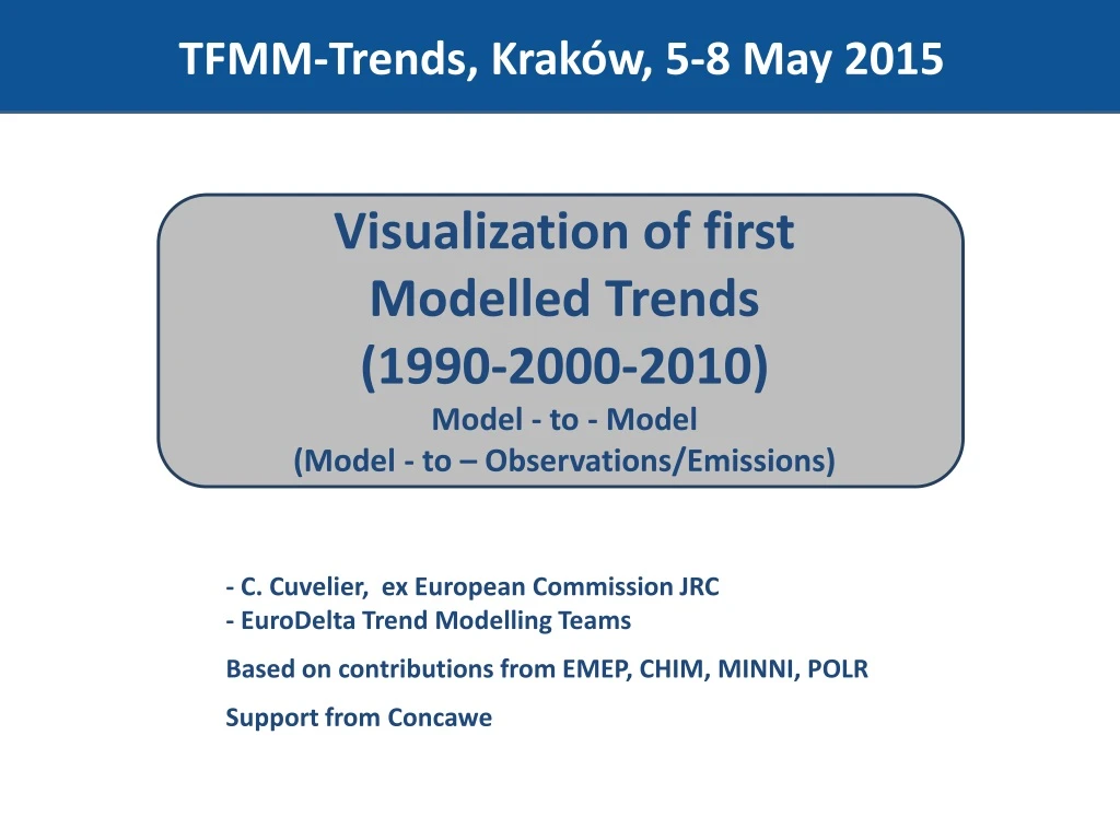 visualization of first modelled trends 1990 2000