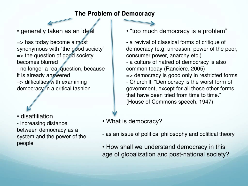 the problem of democracy