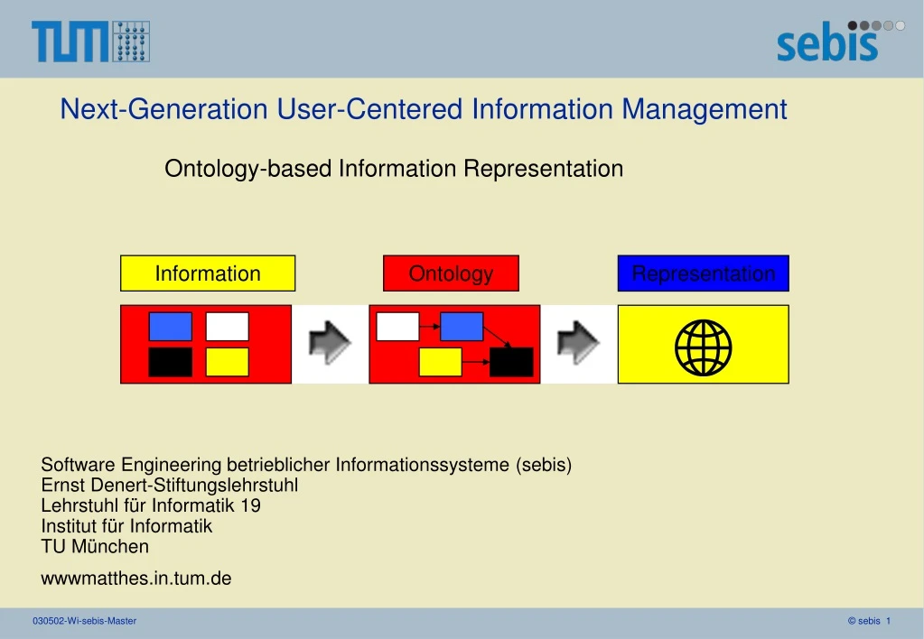 next generation user centered information management