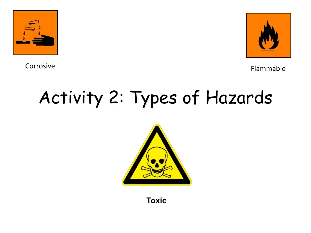 activity 2 types of hazards