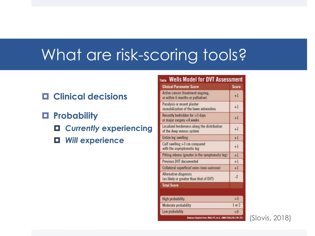 what are risk scoring tools