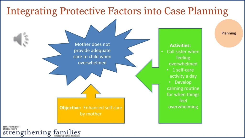 integrating protective factors into case planning