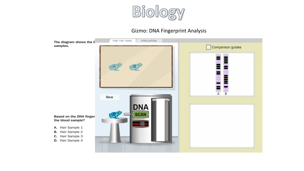 biology