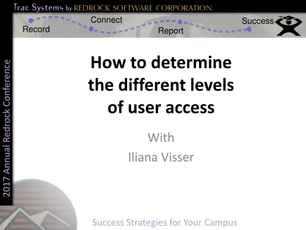 How to determine the different levels of user access