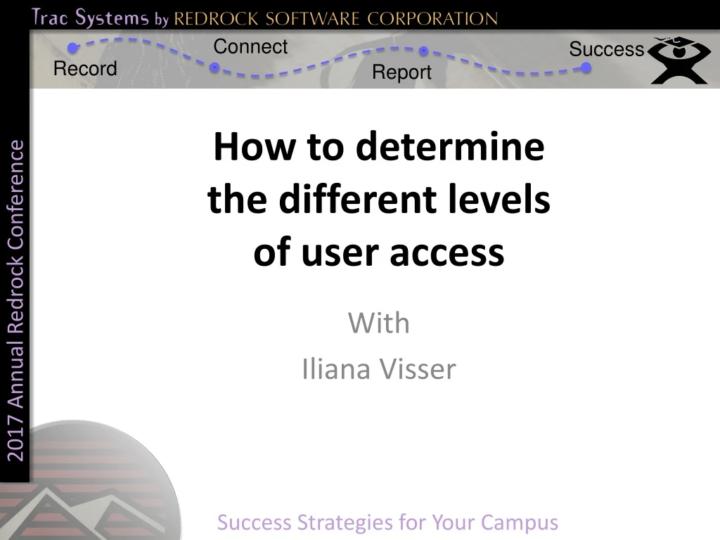 how to determine the different levels of user access