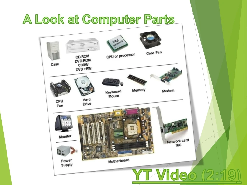 a look at computer parts