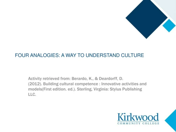 Four Analogies: A way to Understand Culture