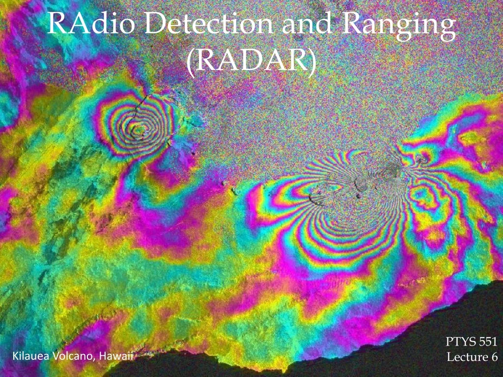 radio detection and ranging radar