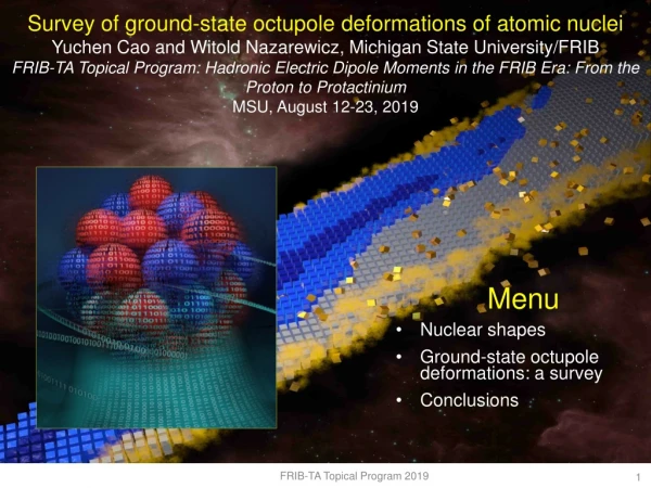 Survey of ground-state octupole deformations of atomic nuclei