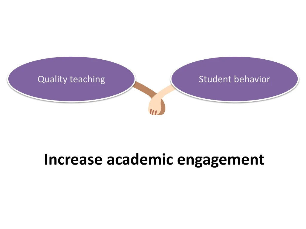 increase academic engagement