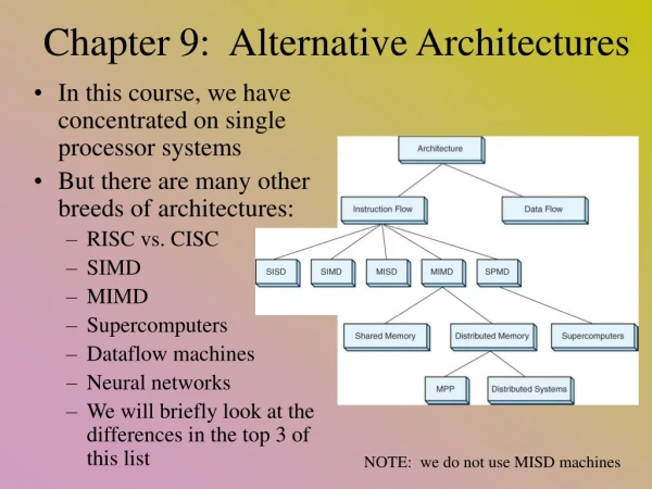 Chapter 9: Alternative Architectures