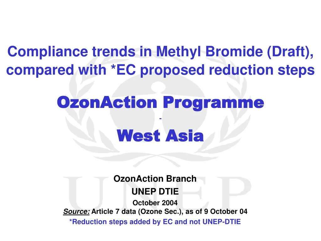 compliance trends in methyl bromide draft