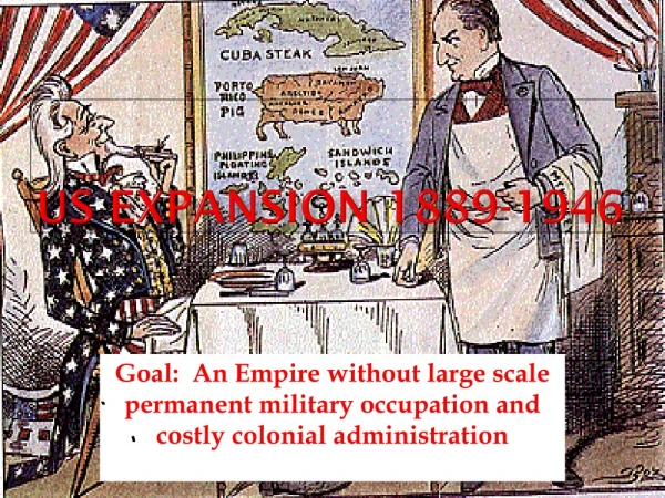 US Expansion 1889-1946