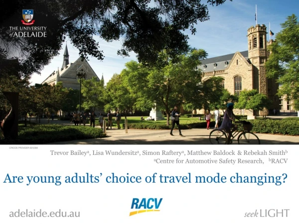 Are young adults’ choice of travel mode changing?