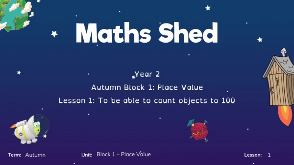 Year 2 Autumn Block 1: Place Value Lesson 1: To be able to count objects to 100