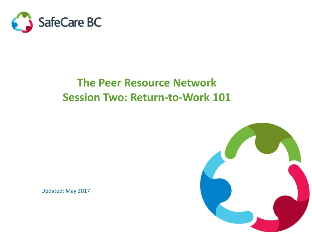 the peer resource network session two return to work 101