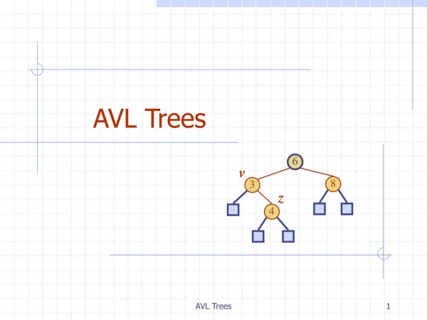 AVL Trees