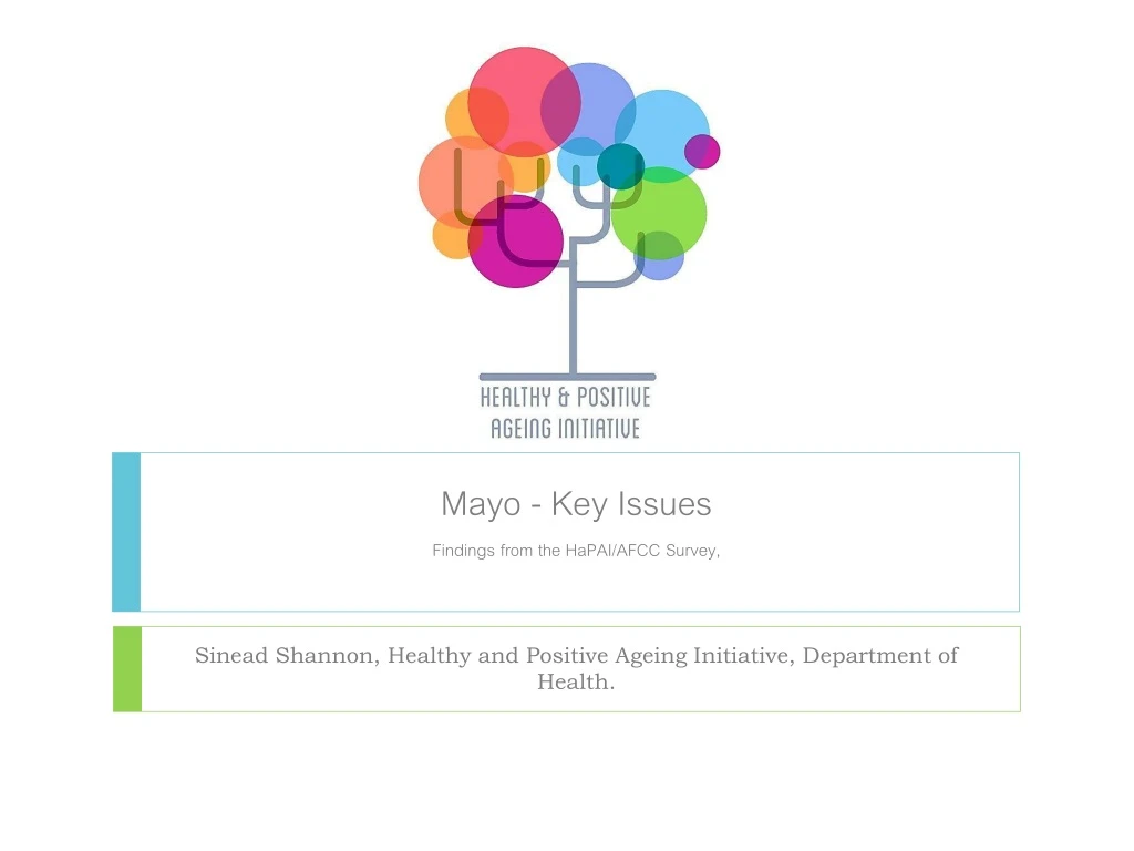 mayo key issues findings from the hapai afcc survey