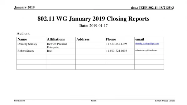 802.11 WG January 2019 Closing Reports