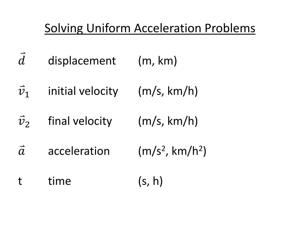 solving uniform acceleration problems