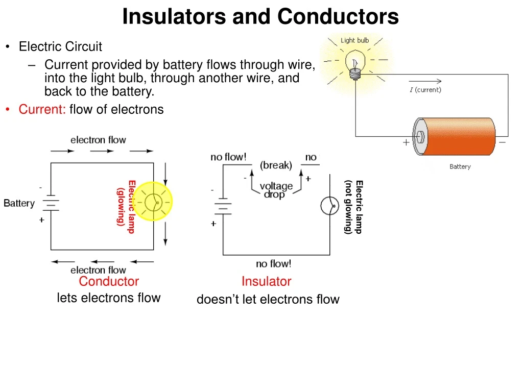 insulators and conductors