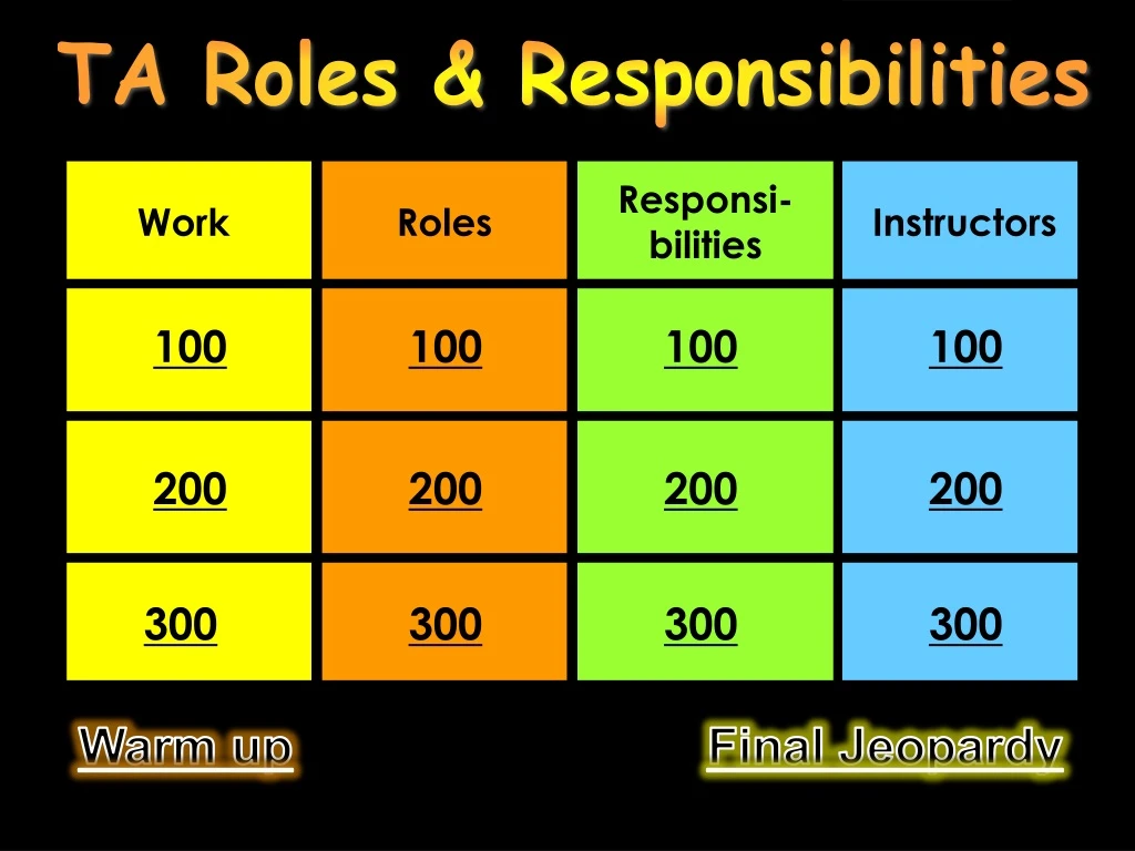 ta roles responsibilities