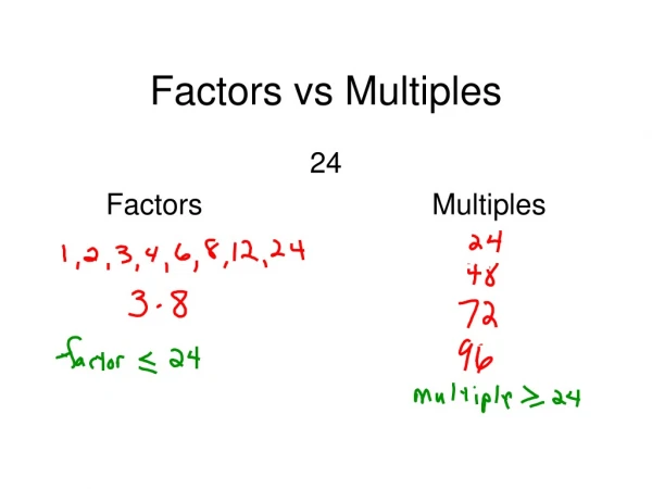 Factors vs Multiples