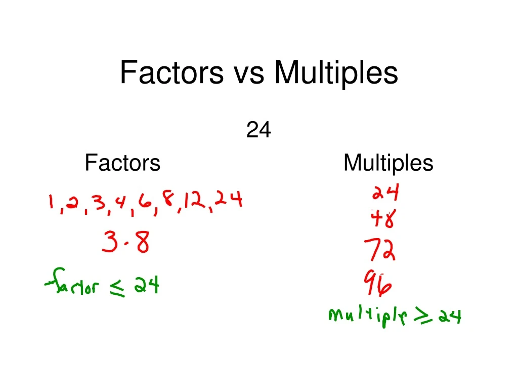 factors vs multiples