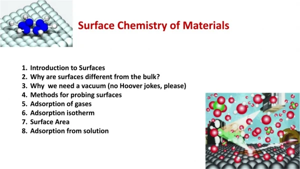 Surface Chemistry of Materials